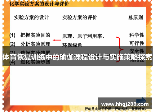 体育恢复训练中的瑜伽课程设计与实施策略探索