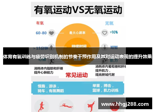 体育有氧训练与疲劳识别机制的节奏干预作用及其对运动表现的提升效果